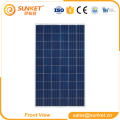 2017 trending products solar pv module 250wp